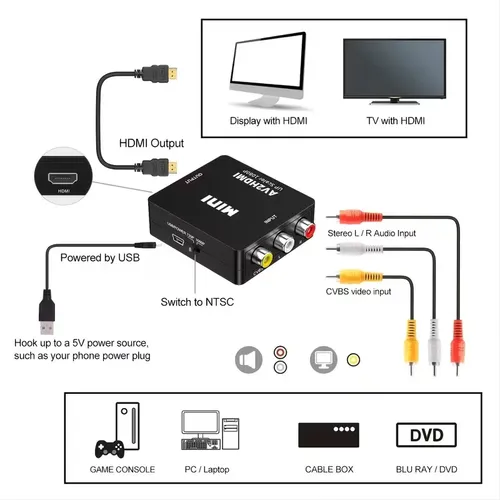 Convertidor Av Rca A Tv Monitor Hdmi Full Hd 1080p Con Audio