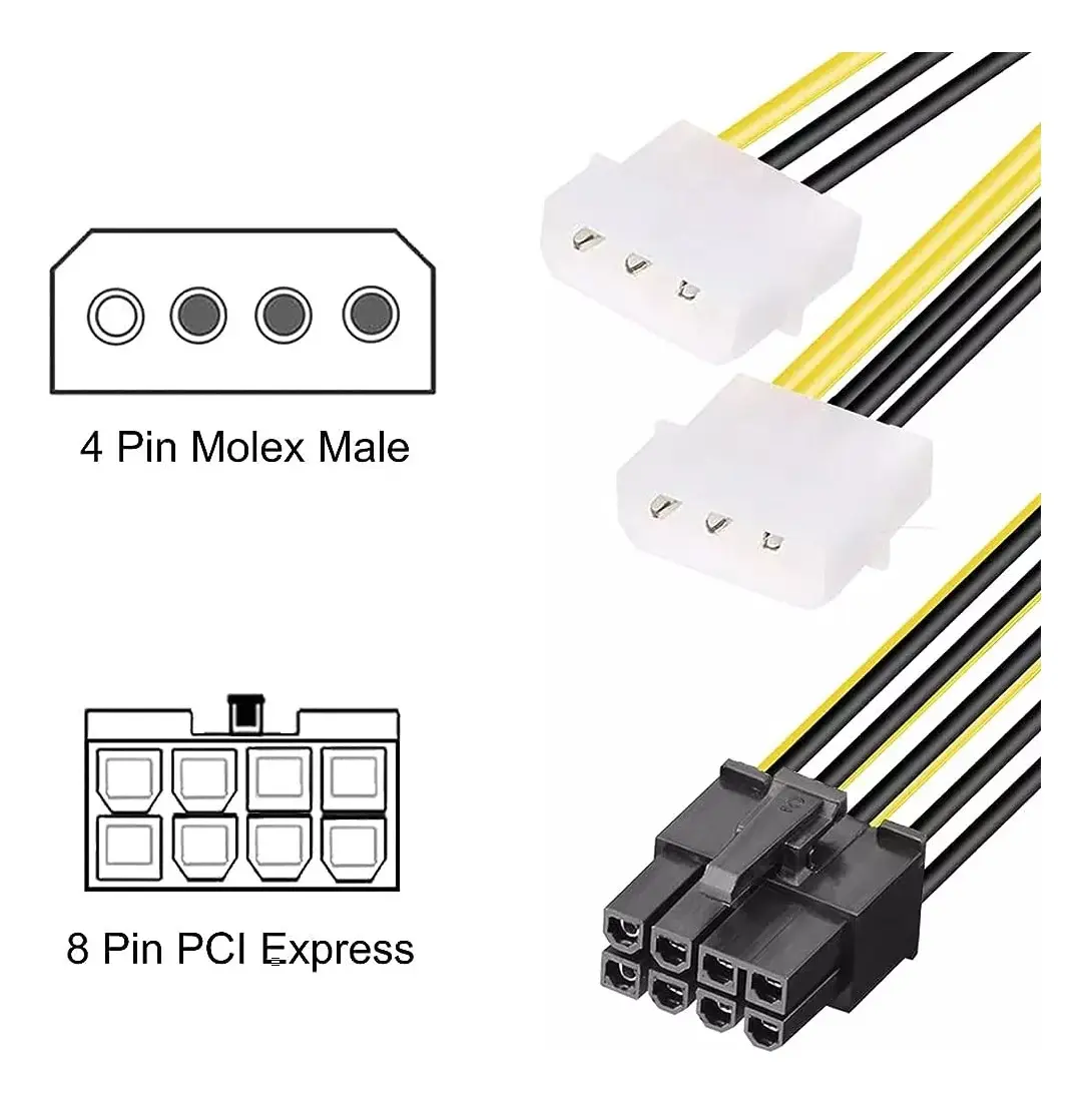 Dual Molex to 8-Pin PCIe Graphics Card Adapter Cable